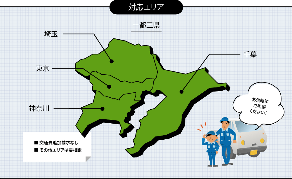 対応エリア